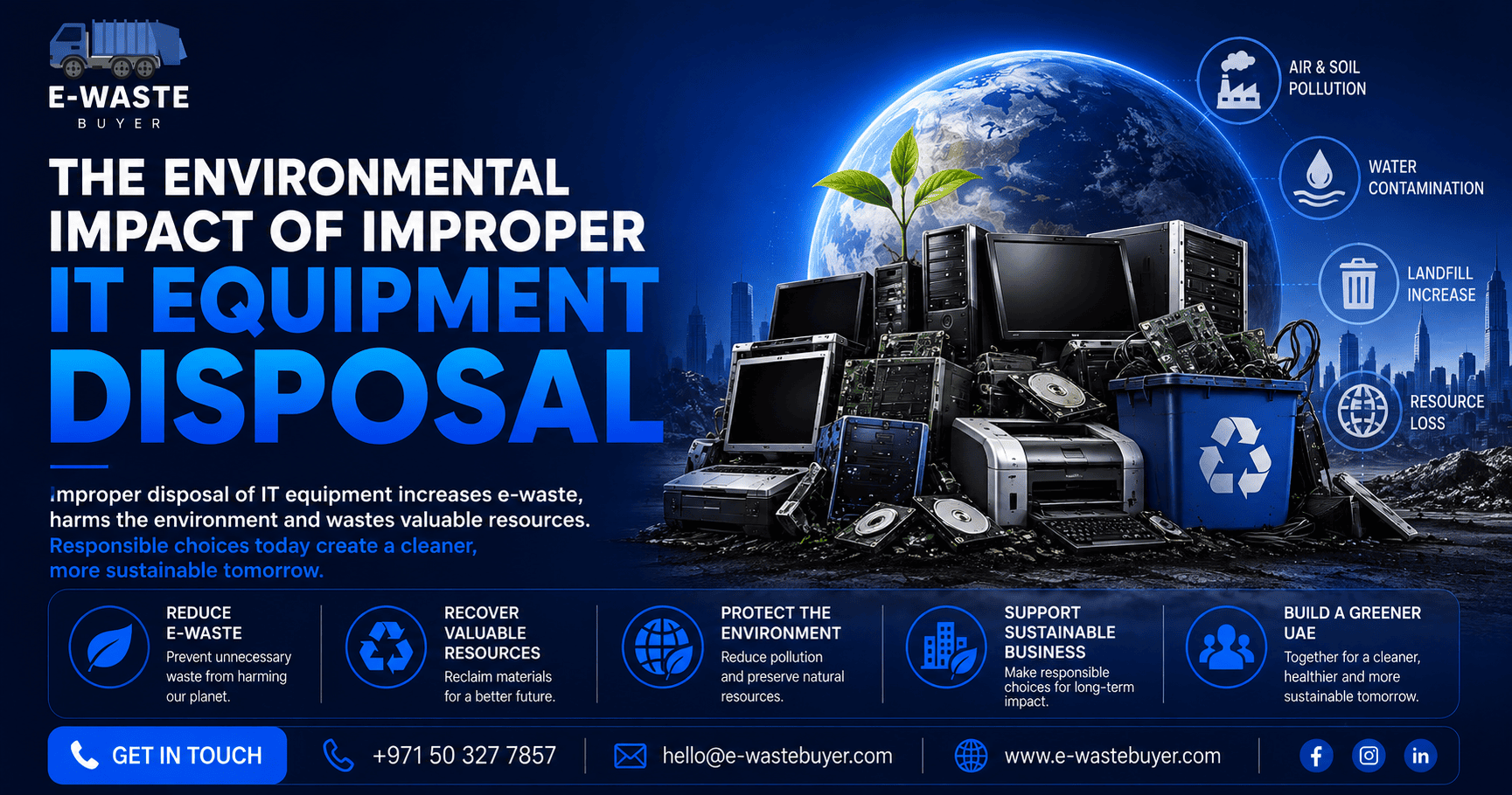 The Environmental Impact of Improper IT Equipment Disposal